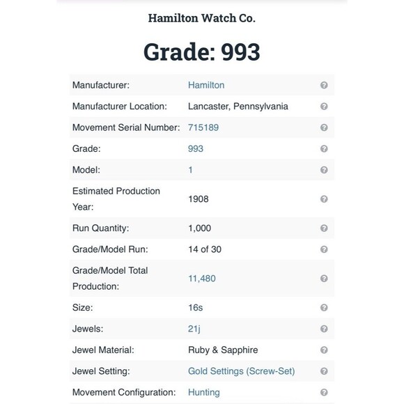 1908 HAMILTON 993 Mod 1 21j 25yr Gold Filled 16s Full Hunter Engraved Case~Runs - Picture 12 of 14
